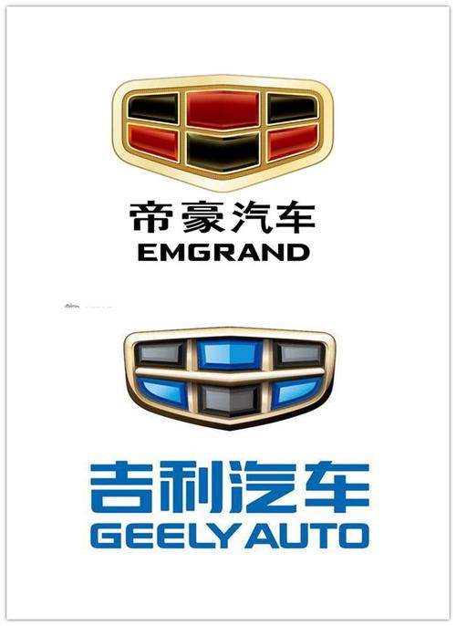 一言不合就买买买扒一扒吉利汽车发展史