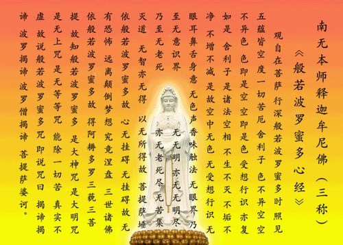 "观音"又名"观自在",见唐玄奘所译《心经》:"观自在菩萨行深般若波罗