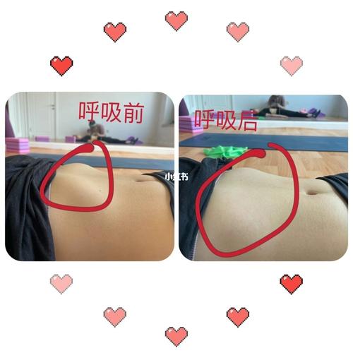肋骨外翻 小姐姐练习了几个呼吸后肋骨已经有一些变化