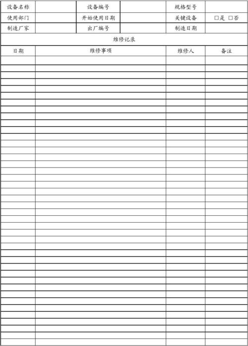 无忧文档 所有分类 it/计算机 计算机硬件及网络 设备履历表microsoft