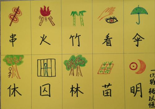 奇妙的会意字