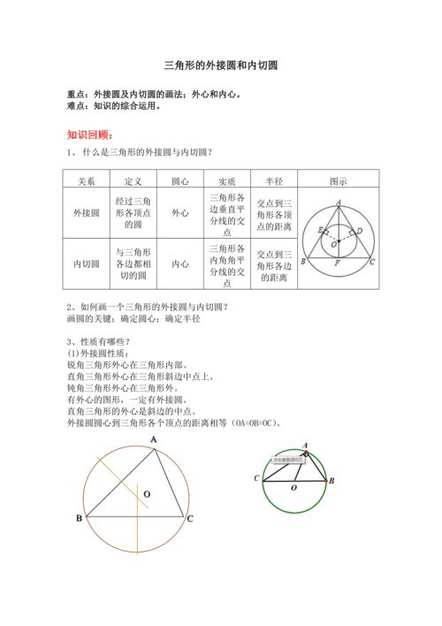 三角形的外接圆和内切圆
