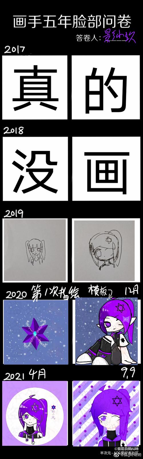 一个画渣的进步史啦啦