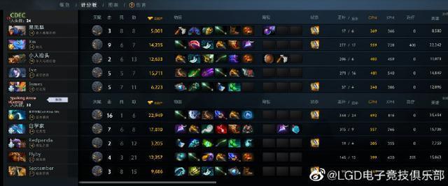 dota2:剑来!小书童inflame或再战一年 最强季军他lei了