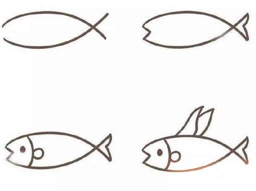 今天和大家一起分享怎么画简单好看的各种小鱼简笔画哈.