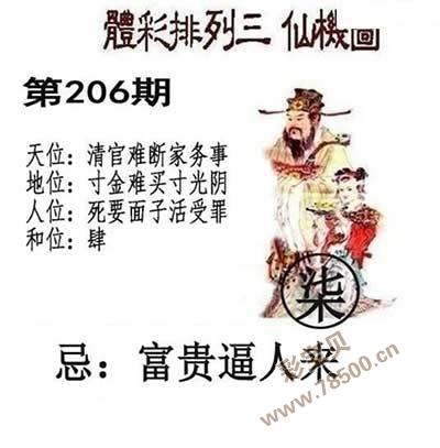 2021206期排列三彩票天后定和值谜 206期北盟天机图谜