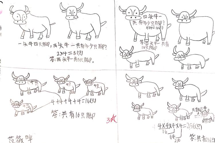 "四格漫画"遇上数学 ——西宁一小二(3),二(4)班学生作品展