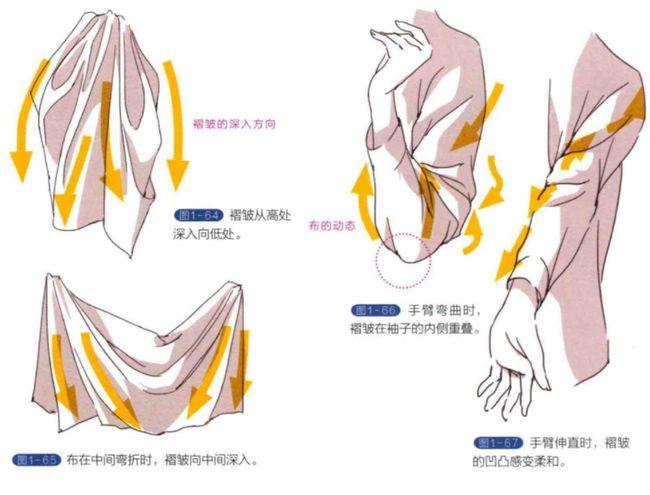 还画不好衣服褶皱?新手必备衣服褶皱的画法与表现方法