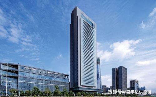 盘点世界著名几大港航大厦的建筑,拼颜值,我们的港口没在怕的