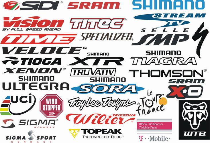 各大自行车厂商logo
