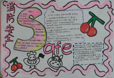 家庭安全消防示意图手抄报 家庭安全手抄报