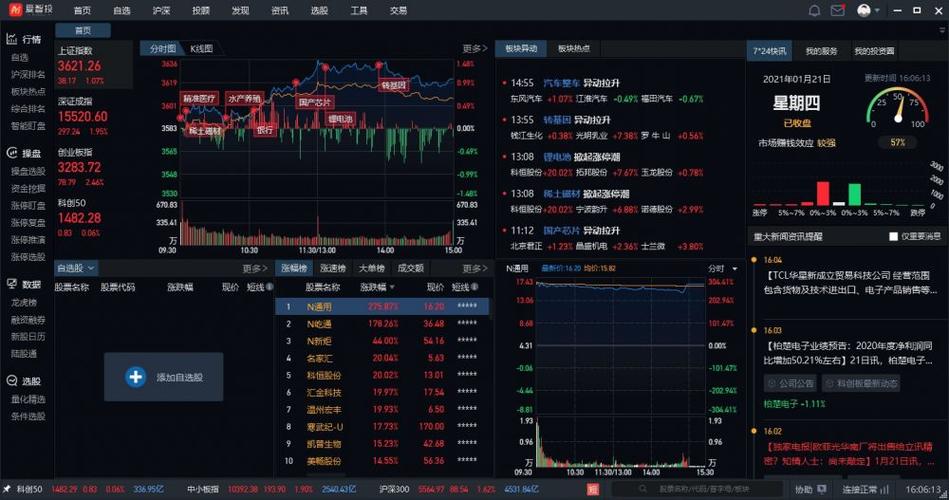 用户可以将自己的股票添加到软件中进行分析,也可以在软件中添加新的