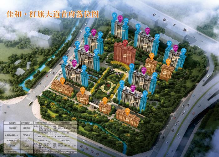 【红旗大道首府】鸟瞰图
