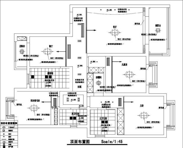 先来张顶面布置图!