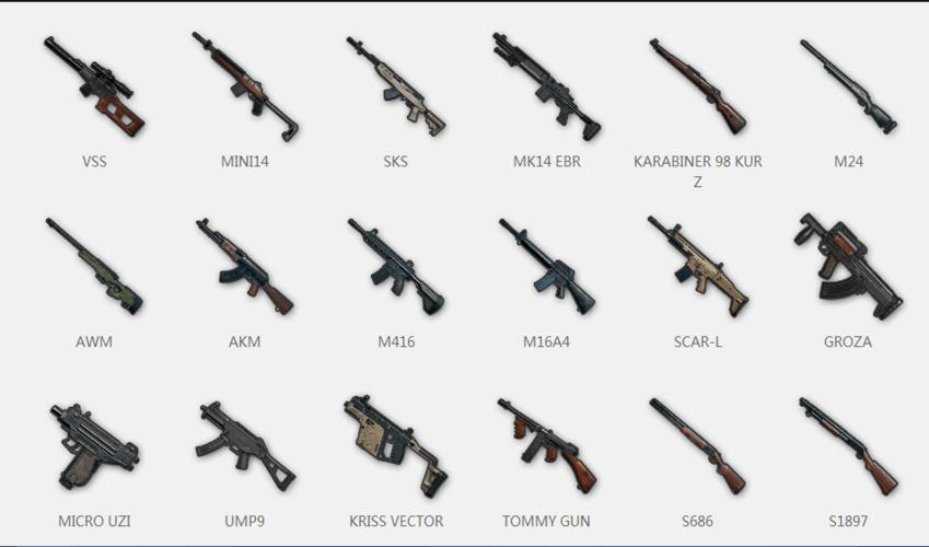 吃鸡中枪的排名图片吃鸡武器大全介绍