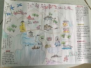 金乡羊山研学手抄报 手抄报版面设计图