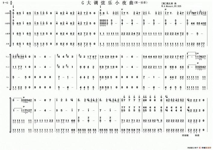 g大调弦乐小夜曲青岛交通职业学校艺术素养教育名画名曲系列宣传