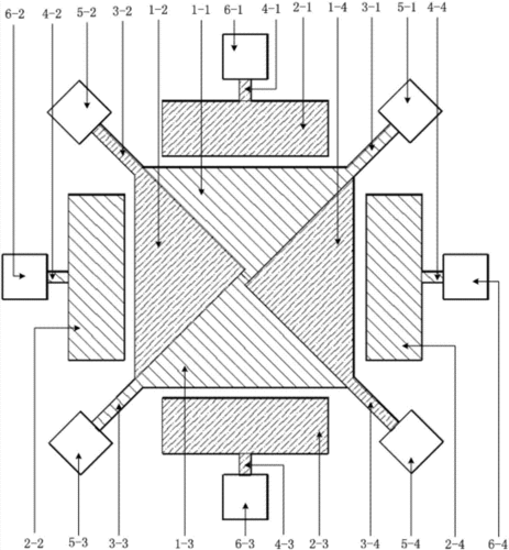 一种具有多对驱动感应电极的电容式mems谐振器的制作