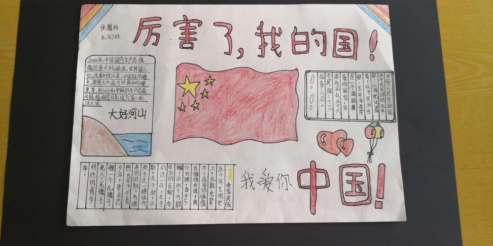 童心向党薪火相传—"国发展,我成长"手抄报