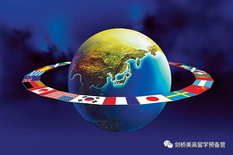 当下学生为什么要接触国际化教育?