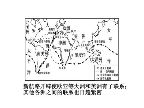 2020-2021学年统编版高中历史选择性必修二第2课 新航路开辟后的食物