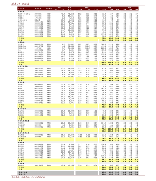 长白山香烟价格29个今日最新价格表
