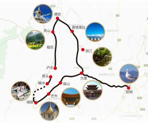 滇西大环线,8天7晚人文自驾线路