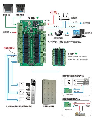 zu-5816-16路电梯控制主板