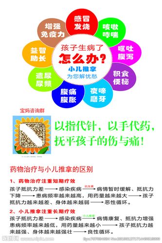 小儿推拿图片