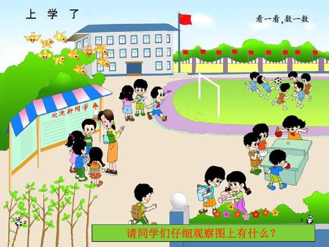 新西师版小学数学一年级上册上学了看一看_数一数1ppt