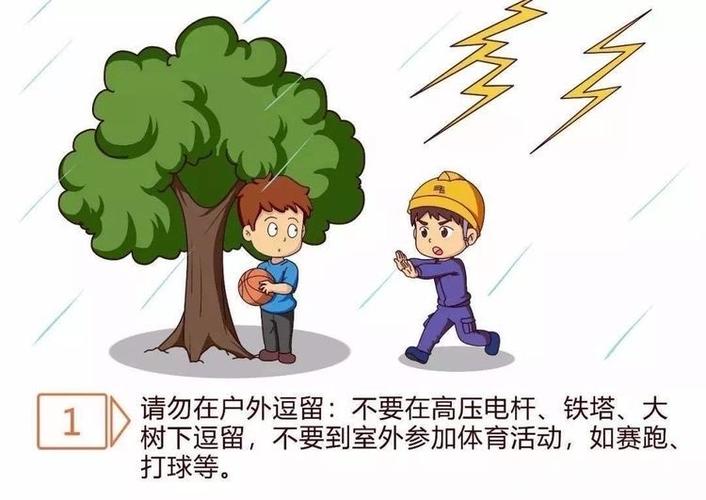 渭城博雅幼儿园小二班防雨雪等自然灾害安全教育