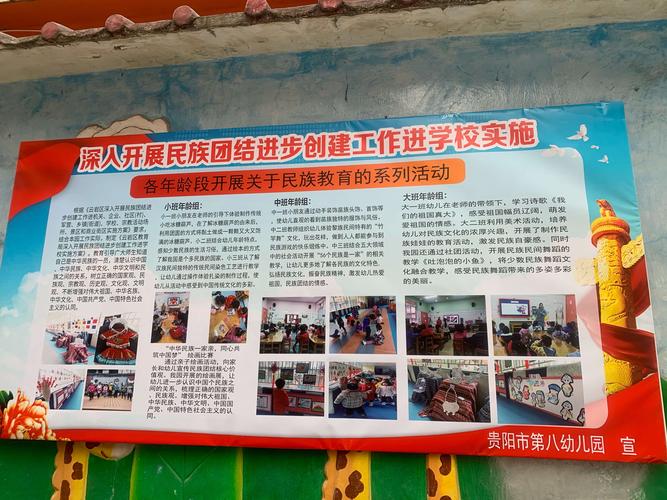 贵阳市第八幼儿园 ——深入开展民族团结进步创建工作
