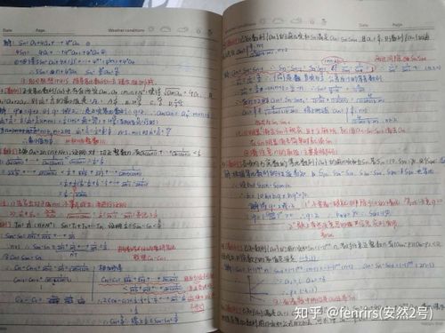 一位高考数学满分考生的错题本