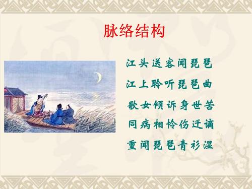 二十二琵琶行(并序)