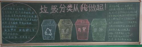 石门镇中学垃圾分类校园板报大比武开始了,谁胜出,票