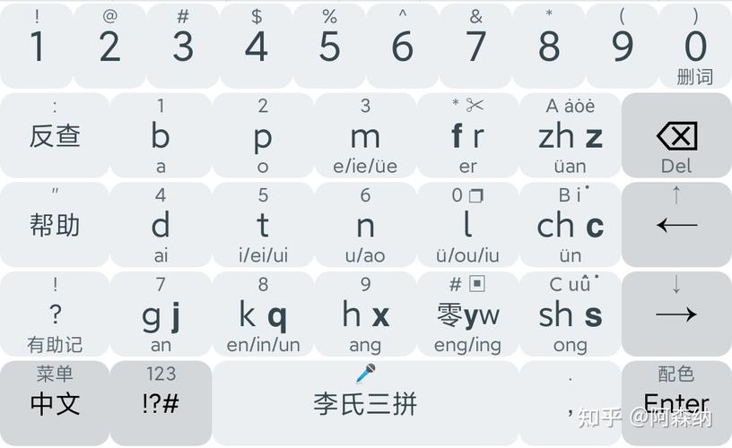一种15键内的带调拼音方案李氏三拼输入法简介