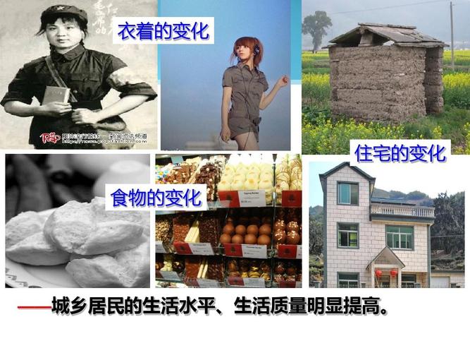 衣着的变化 住宅的变化 食物的变化 ——城乡居民的生活水平,生活质量