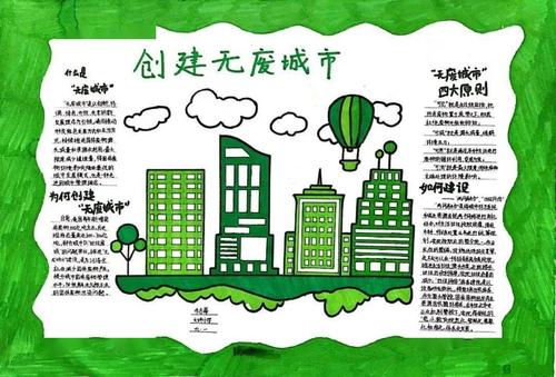 渝中区"无废城市"宣传进学校系列活动获奖作品展播来啦~筒子们,速来
