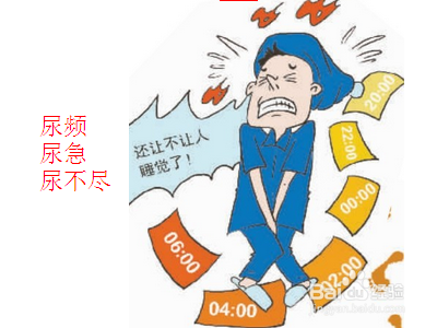 前列腺炎的症状是怎么样的