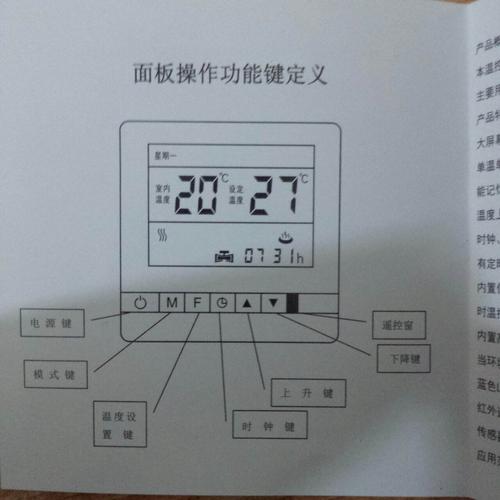 原创中央空调出现象灯泡什么面板上出现象忊泡一样的标志什么意思