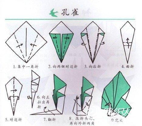 保护者折纸孔雀步骤