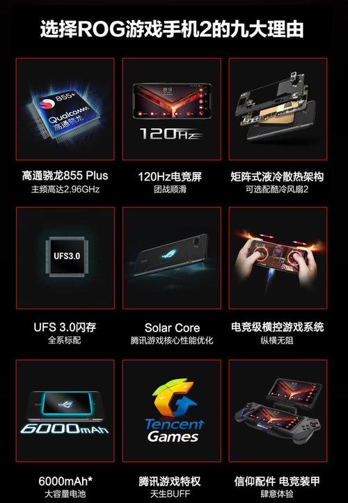 差价1500元华硕rog游戏手机2腾讯深度定制版和经典版有什么区别