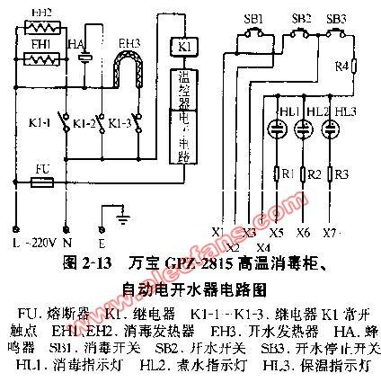 万宝gpz2815高温消毒柜自动电开水器电路图