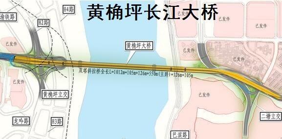 分别是李家沱长江大桥,鹅公岩长江大桥,新建的黄桷坪长江大桥位于二者