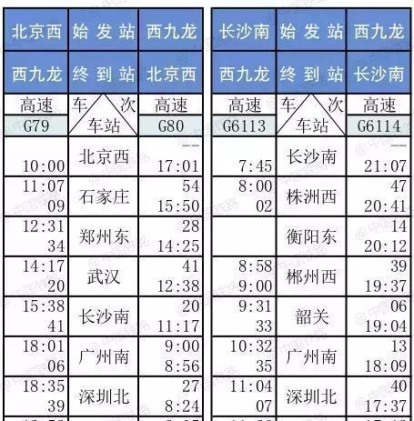 北京→香港高铁直达!已经开始售票!票价,列车时刻表公布