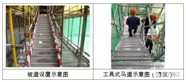 十三,脚手架 (三)马道搭设安全,美观:宽度不小于1m,侧面设置二道高度