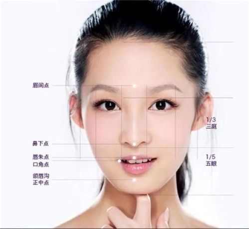 范芳医生谈东方女性面型美学标准|脸型|瓜子脸|眼形