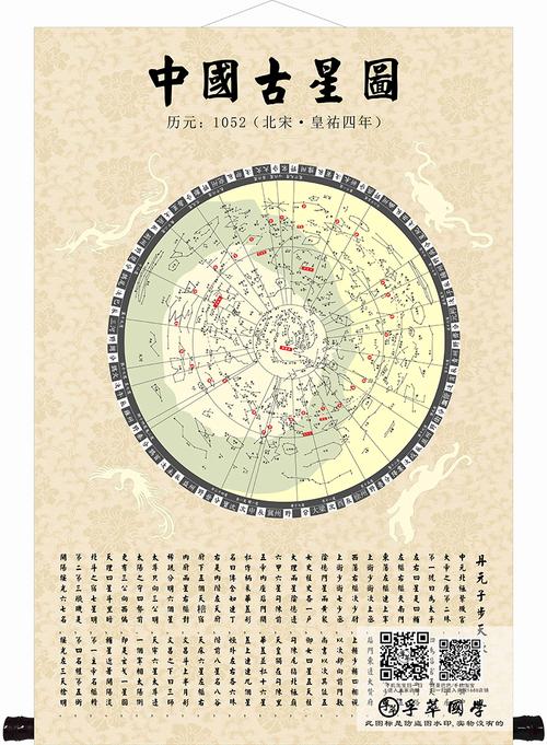 中国古星图挂画星官图三垣二十八宿星宿图星象图星座