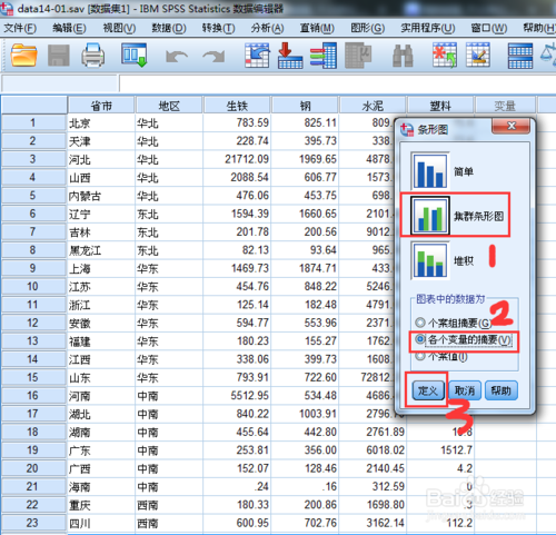spss绘制复式条形图(集群条形图)方法步骤