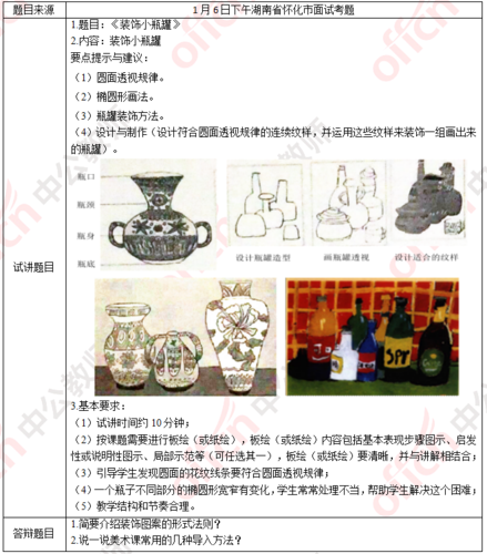 2018下半年小学美术教师资格证面试考题精选第四批3